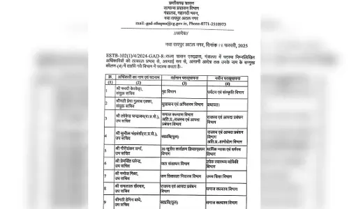 मंत्रालय कैडर के संयुक्त सचिव और 7 उपसचिवों के विभाग में फेरबदल, देखें सूची