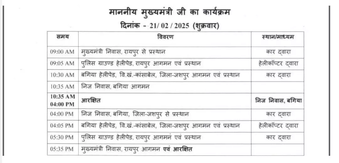 सुबह 9 बजे बगिया रवाना होंगे CM विष्णुदेव साय सुबह 9 बजे बगिया रवाना होंगे CM विष्णुदेव साय