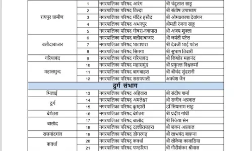 बीजेपी ने नगर पालिका में उपाध्यक्ष चयन के लिए नियुक्त किए पर्यवेक्षक बीजेपी ने नगर पालिका में उपाध्यक्ष चयन के लिए नियुक्त किए पर्यवेक्षक