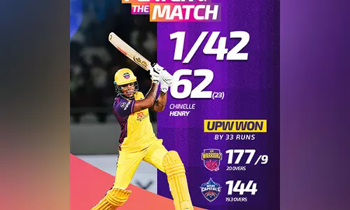 चिनेल हेनरी के शानदार प्रदर्शन से यूपी वारियर्स ने WPL में पहली जीत हासिल की चिनेल हेनरी के शानदार प्रदर्शन से यूपी वारियर्स ने WPL में पहली जीत हासिल की