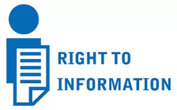 कुपवाड़ा में अधिकारियों ने RTI के तहत भूमि रिकॉर्ड का विवरण देने से किया इनकार कुपवाड़ा में अधिकारियों ने RTI के तहत भूमि रिकॉर्ड का विवरण देने से किया इनकार