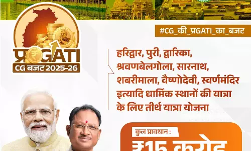 तीर्थ यात्रा योजना के लिये बजट 2025 में 15 करोड़ का प्रावधान रखा गया तीर्थ यात्रा योजना के लिये बजट 2025 में 15 करोड़ का प्रावधान रखा गया