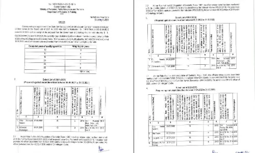 छत्तीसगढ़ के प्रमोटी IAS अफसरों को बैच अलॉट