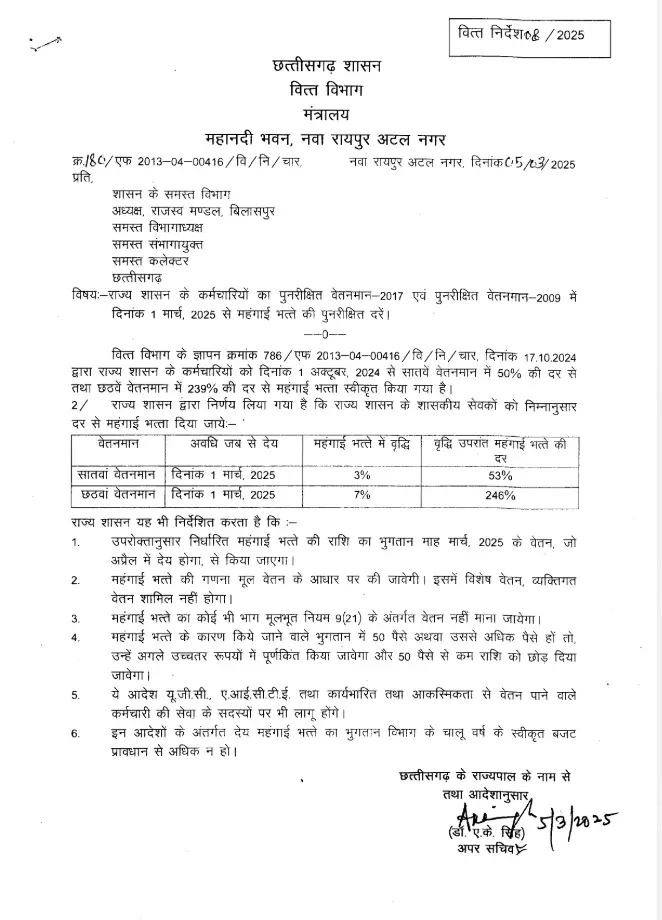 बढ़े हुए महंगाई भत्ते के भुगतान का आदेश जारी बढ़े हुए महंगाई भत्ते के भुगतान का आदेश जारी