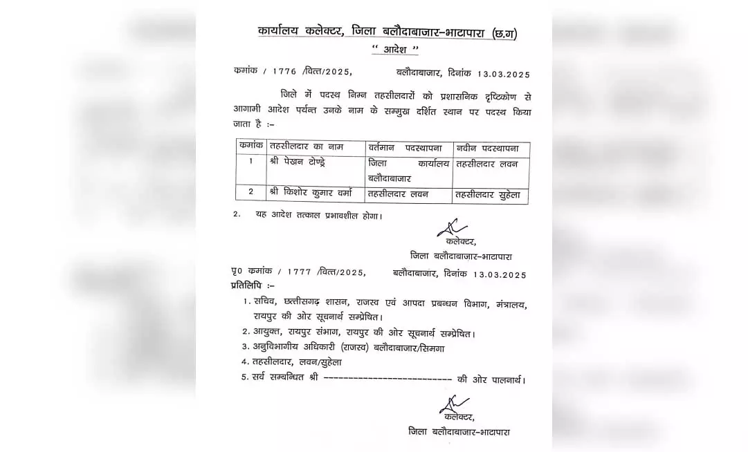 किसान ने तहसील कार्यालय परिसर में किया आत्महत्या का प्रयास, कलेक्टर ने अपनाया सख्त रुख किसान ने तहसील कार्यालय परिसर में किया आत्महत्या का प्रयास, कलेक्टर ने अपनाया सख्त रुख