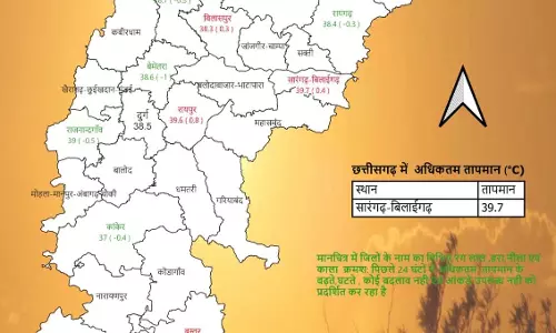 भीषण लू की चेतावनी कई राज्यों में, IMD रिपोर्ट