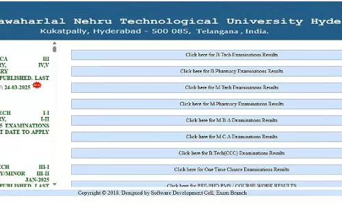 JNTUH B.Tech और MCA सप्लाई परीक्षा परिणाम घोषित