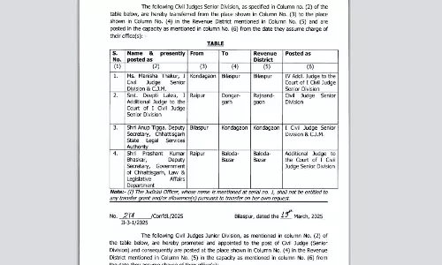 49 सिविल जजों का ट्रांसफर, देखें लिस्ट