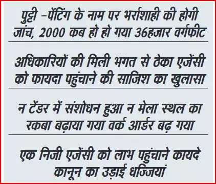 जनता से रिश्ता की खबर का असर, राजिम कुंभ में वलूसी ठेकेदारों पर शासन ने कसा शिकंजा जनता से रिश्ता की खबर का असर, राजिम कुंभ में वलूसी ठेकेदारों पर शासन ने कसा शिकंजा
