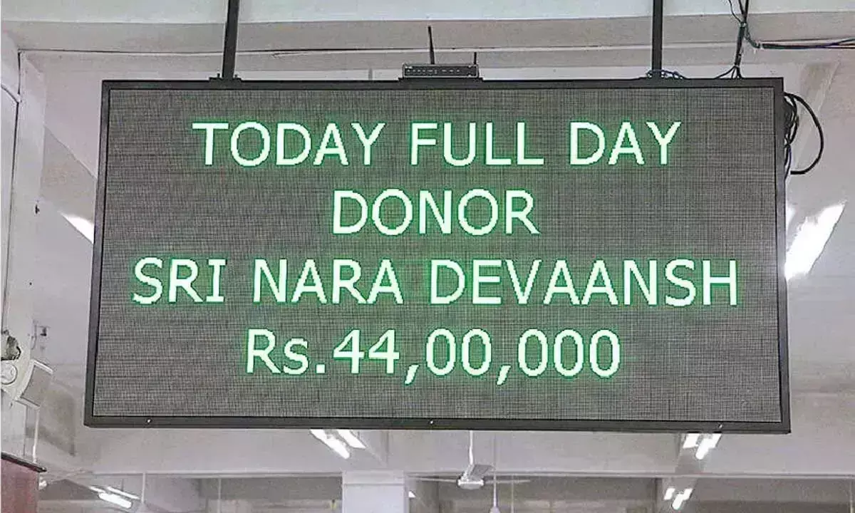 Andhra: सीएम नायडू दो दिवसीय दौरे पर तिरुमाला पहुंचे Andhra: सीएम नायडू दो दिवसीय दौरे पर तिरुमाला पहुंचे