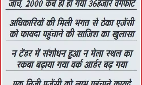 जनता से रिश्ता की खबर का असर, राजिम कुंभ में वलूसी ठेकेदारों पर शासन ने कसा शिकंजा जनता से रिश्ता की खबर का असर, राजिम कुंभ में वलूसी ठेकेदारों पर शासन ने कसा शिकंजा