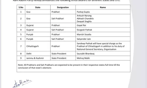 AAP ने छत्तीसगढ़ में नए प्रभारी और सह प्रभारी नियुक्त किए AAP ने छत्तीसगढ़ में नए प्रभारी और सह प्रभारी नियुक्त किए