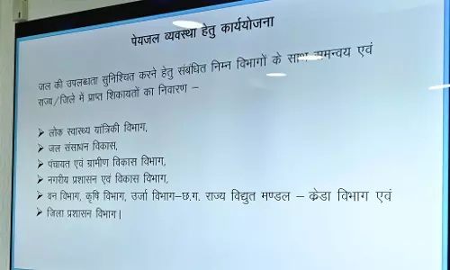 पेयजल की समस्या है तो फ्री नंबर 18002330008 पर करें कॉल