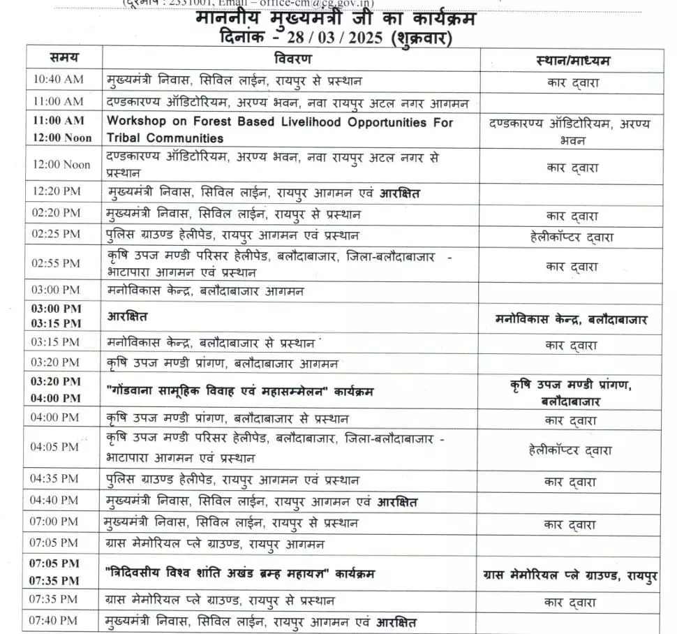 बलौदाबाजार दौरे पर CM विष्णुदेव साय बलौदाबाजार दौरे पर CM विष्णुदेव साय