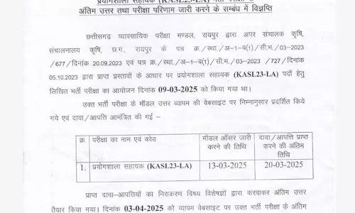 CGVYAPAM : प्रयोगशाला सहायक के पदों के अंतिम परिणाम घोषित