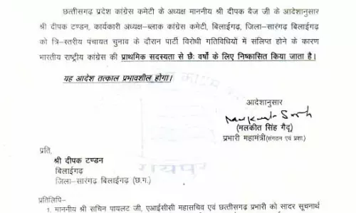 ब्लॉक कांग्रेस अध्यक्ष दीपक टंडन पार्टी से निष्कासित ब्लॉक कांग्रेस अध्यक्ष दीपक टंडन पार्टी से निष्कासित