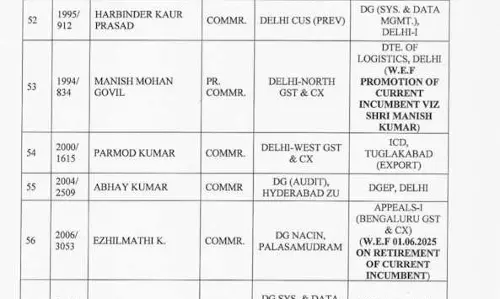 CBIC में तबादले, रायपुर कार्यालय को मिला नया प्रिंसिपल कमिश्नर CBIC में तबादले, रायपुर कार्यालय को मिला नया प्रिंसिपल कमिश्नर