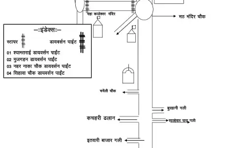 धमतरी शहर में कल रामनवमी पर निकलेगी शोभायात्रा, ट्रैफिक एडवाइजरी जारी धमतरी शहर में कल रामनवमी पर निकलेगी शोभायात्रा, ट्रैफिक एडवाइजरी जारी