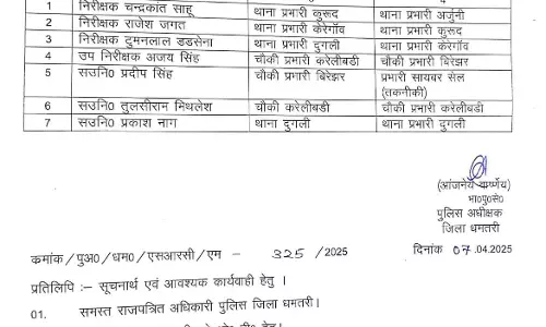 चार थाना प्रभारी और तीन चौकी प्रभारियों का ट्रांसफर
