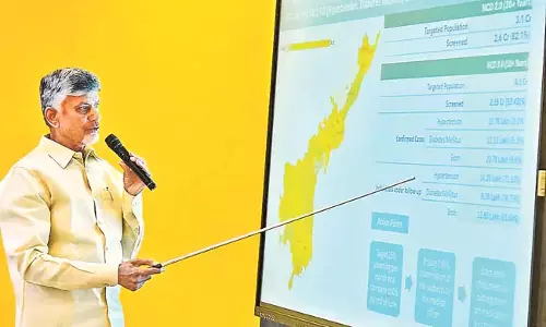 100 से 300 बिस्तरों वाले मल्टी-स्पेशलिटी या सुपर-स्पेशलिटी अस्पताल स्थापित किए जाएंगे : CM 100 से 300 बिस्तरों वाले मल्टी-स्पेशलिटी या सुपर-स्पेशलिटी अस्पताल स्थापित किए जाएंगे : CM