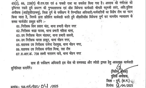 दुर्ग दरिंदगी केस की जांच के लिए SIT गठित