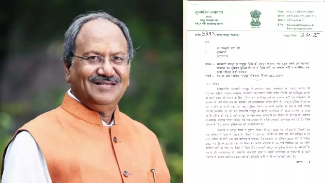 BIG BREAKING: सांसद बृजमोहन अग्रवाल ने मुख्यमंत्री विष्णुदेव साय को लिखा पत्र BIG BREAKING: सांसद बृजमोहन अग्रवाल ने मुख्यमंत्री विष्णुदेव साय को लिखा पत्र