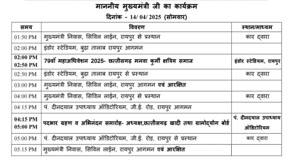 राकेश पाण्डेय के शपथ समारोह में शामिल होंगे CM विष्णुदेव साय राकेश पाण्डेय के शपथ समारोह में शामिल होंगे CM विष्णुदेव साय