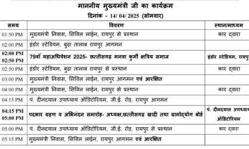 राकेश पाण्डेय के शपथ समारोह में शामिल होंगे CM विष्णुदेव साय