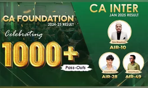 विद्याोदय ने सीए फाउंडेशन में 1000+ छात्रों की सफलता और 3 ऑल इंडिया रैंक के साथ नया रिकॉर्ड बनाया