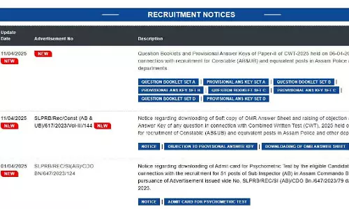 Assam पुलिस कांस्टेबल उत्तर कुंजी 2025 आज जारी की गई