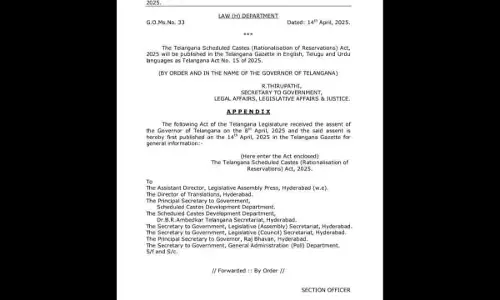 Telangana अनुसूचित जाति वर्गीकरण लागू करने वाला पहला राज्य बना, आदेश जारी