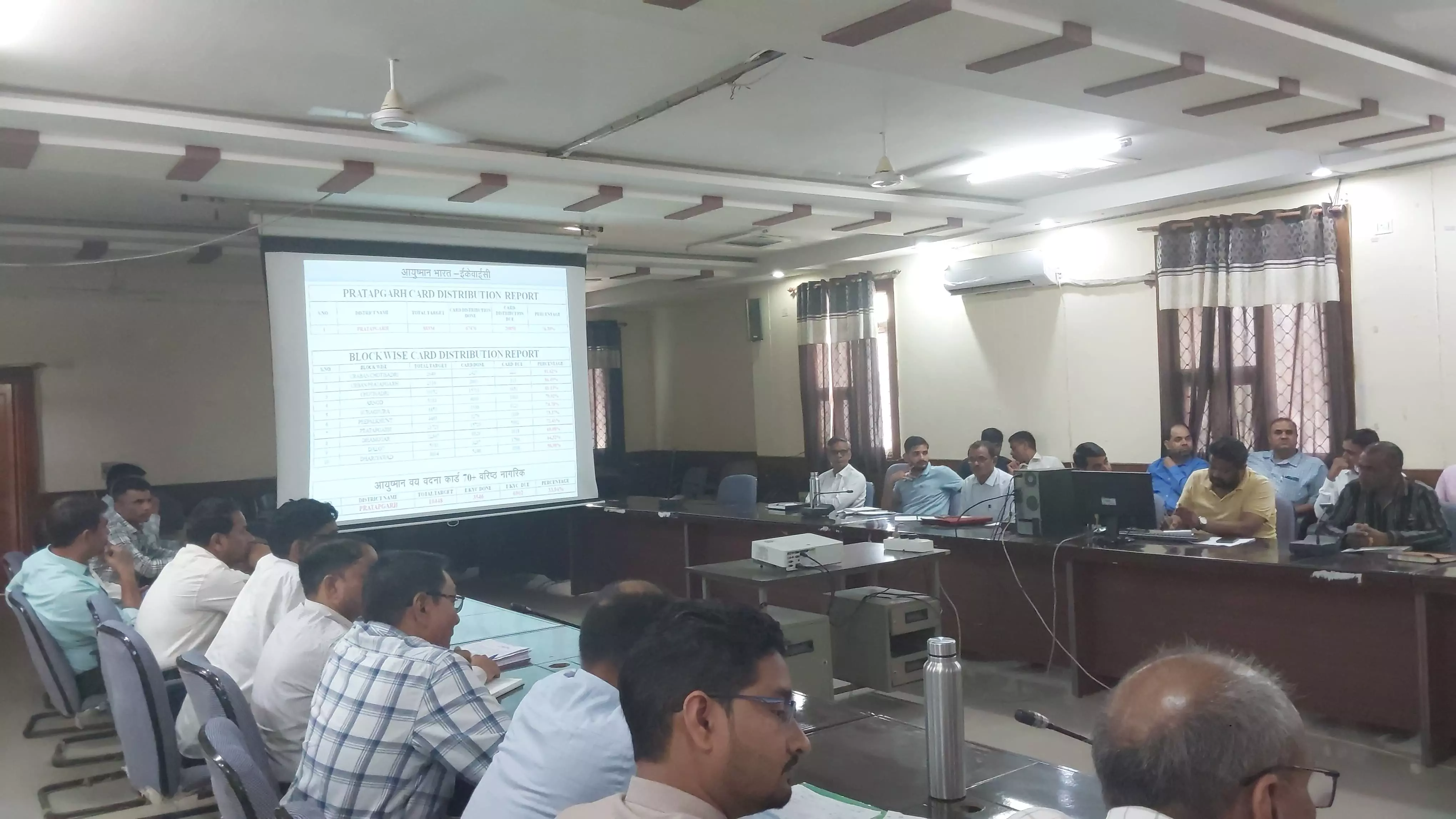 Pratapgarh: जिला कलेक्टर ने ली साप्ताहिक समीक्षा बैठक Pratapgarh: जिला कलेक्टर ने ली साप्ताहिक समीक्षा बैठक