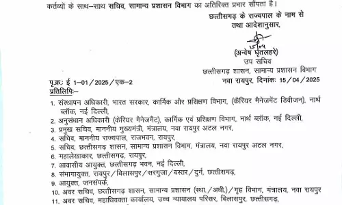 IAS रजत कुमार को अतिरिक्त प्रभार