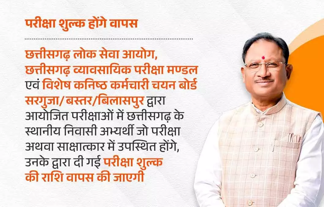 PSC-VYAPAM और विशेष कनिष्ठ कर्मचारी चयन बोर्ड की परीक्षाओं में परीक्षा शुल्क होंगे वापस PSC-VYAPAM और विशेष कनिष्ठ कर्मचारी चयन बोर्ड की परीक्षाओं में परीक्षा शुल्क होंगे वापस