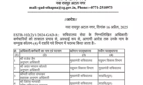 मुख्यमंत्री सचिवालय के अफसरों का ट्रांसफर मुख्यमंत्री सचिवालय के अफसरों का ट्रांसफर