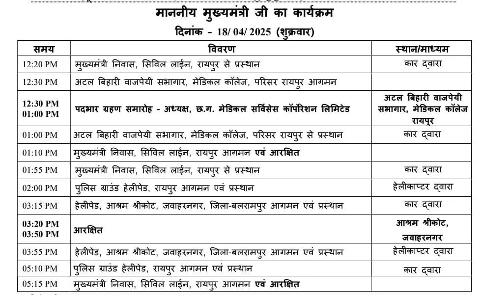 आज श्रीकोट आश्रम का दौरा करेंगे CM विष्णुदेव साय आज श्रीकोट आश्रम का दौरा करेंगे CM विष्णुदेव साय