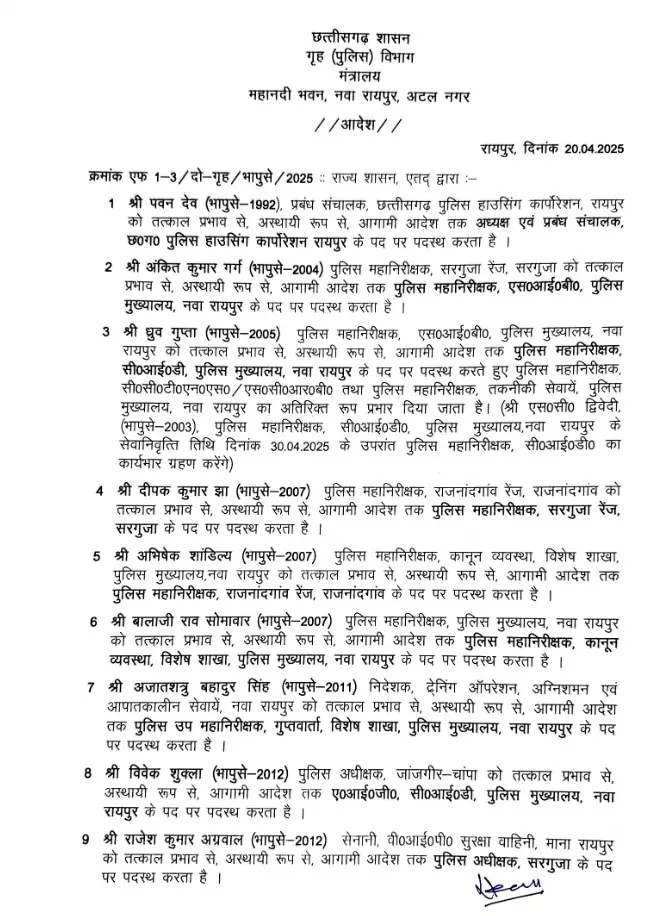 IPS अफसरों की बड़ी प्रशासनिक सर्जरी IPS अफसरों की बड़ी प्रशासनिक सर्जरी