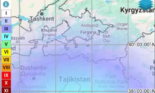 Afghanistan में भूकंप, कश्मीर तक महसूस हुए झटके