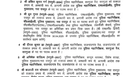 IPS अफसरों की बड़ी प्रशासनिक सर्जरी