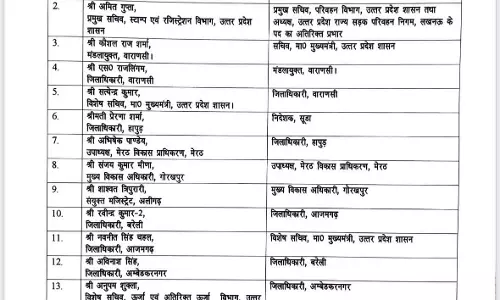 IAS ट्रांसफर फिर, देर रात शासन की बड़ी प्रशासनिक सर्जरी