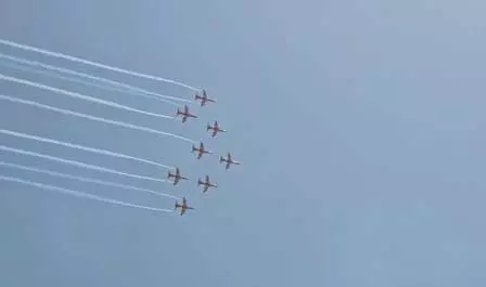सूर्य किरण एरोबैटिक टीम का अद्भुत प्रदर्शन सूर्य किरण एरोबैटिक टीम का अद्भुत प्रदर्शन