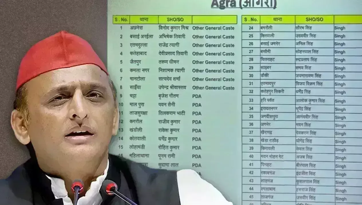 Lucknow: पोस्टिंग के आंकड़े सामने आते ही सरकार घबराई, वेबसाइट की बंद: अखिलेश यादव