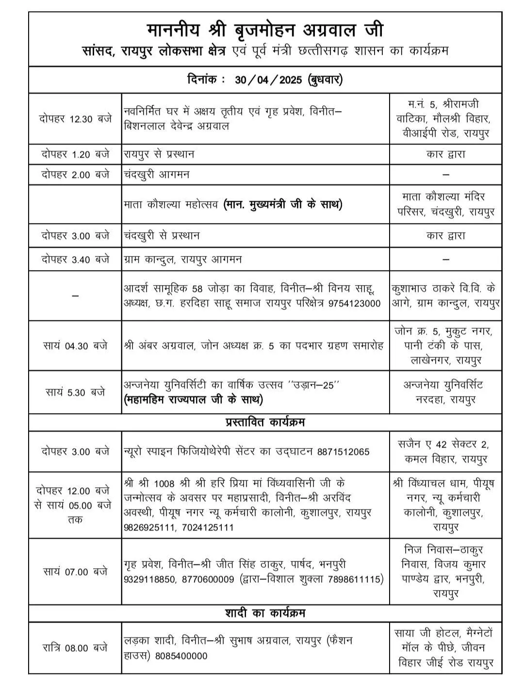 MP बृजमोहन अग्रवाल आज माता कौशल्या महोत्सव में होंगे शामिल MP बृजमोहन अग्रवाल आज माता कौशल्या महोत्सव में होंगे शामिल