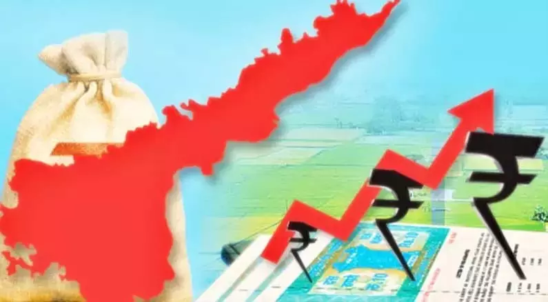 Telangana विकास के मामले में चौथे नंबर पर आया Telangana विकास के मामले में चौथे नंबर पर आया