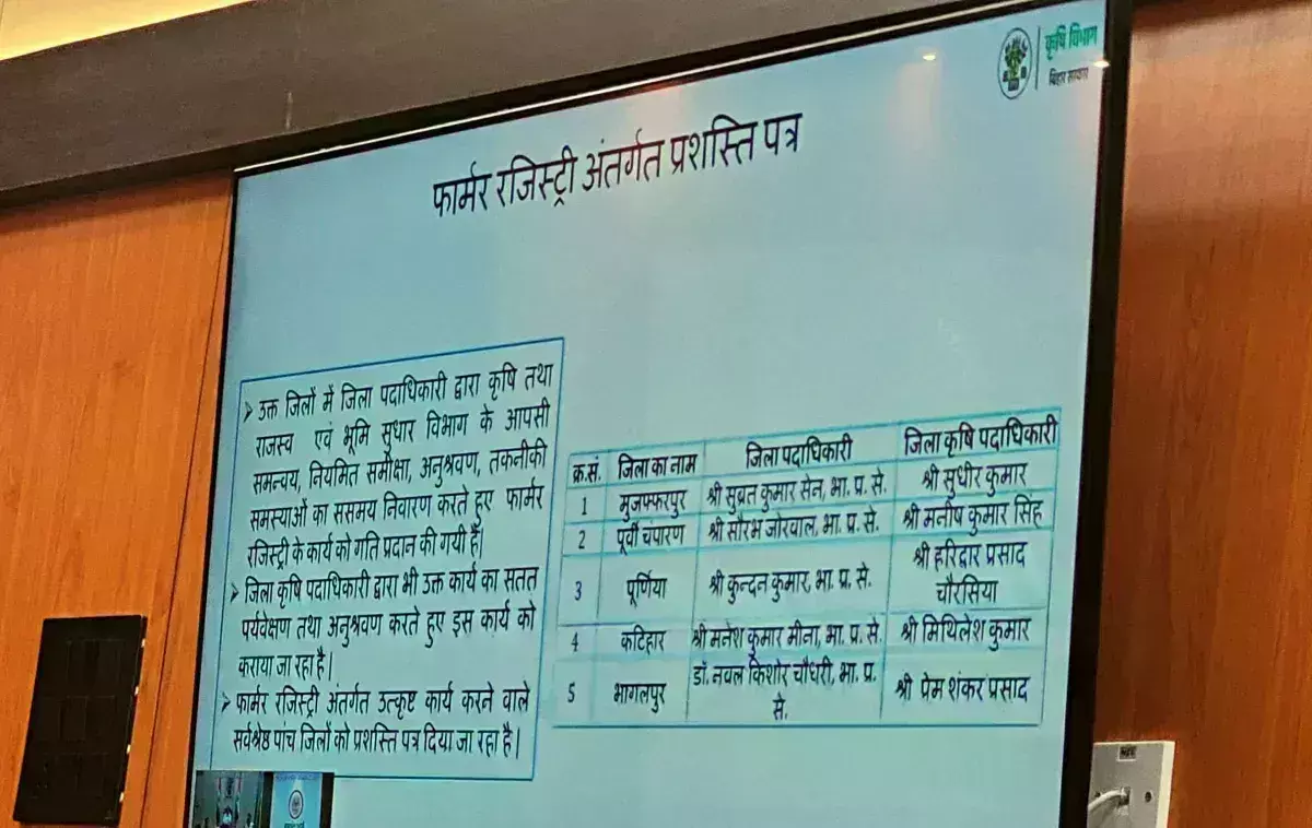 Katihar: फॉर्मर रजिस्ट्री में बेहतरीन कार्य के लिए भारत सरकार की ओर से सम्मान Katihar: फॉर्मर रजिस्ट्री में बेहतरीन कार्य के लिए भारत सरकार की ओर से सम्मान