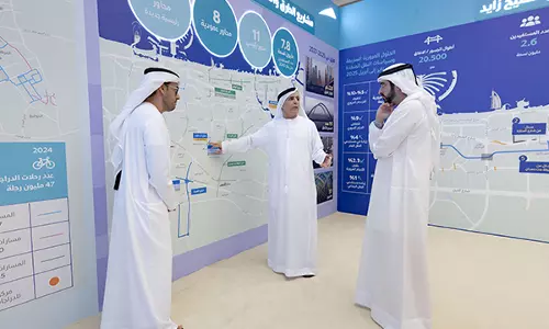 Dubai के क्राउन प्रिंस ने 2027 तक प्रमुख रणनीतिक सड़क गलियारों और परियोजनाओं की प्रगति की समीक्षा की