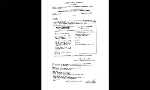 Telangana government ने MAUD विभाग को किया विभाजित Telangana government ने MAUD विभाग को किया विभाजित