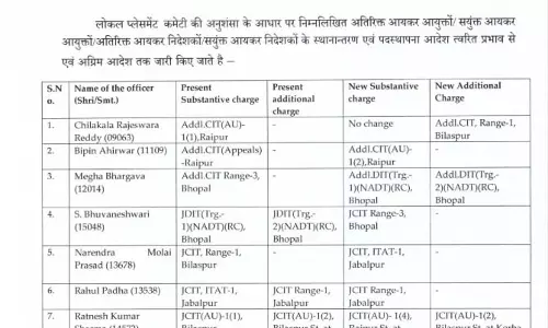 केंद्रीय वित्त मंत्रालय ने जारी किया तबादला आदेश