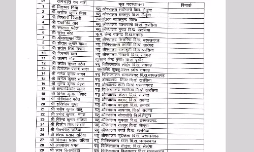 44 कर्मचारी बर्खास्त, नियुक्तियां शून्य घोषित