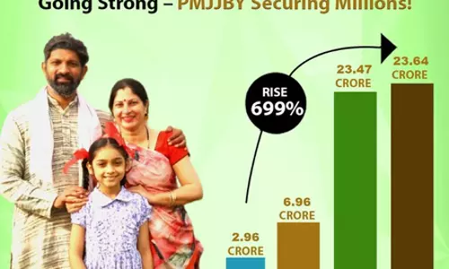 पीएमजेजेबीवाई सफल, नामांकन में 2016 से अब तक 699 प्रतिशत की वृद्धि दर्ज: केंद्र